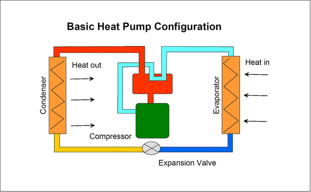 heat-pump.jpg