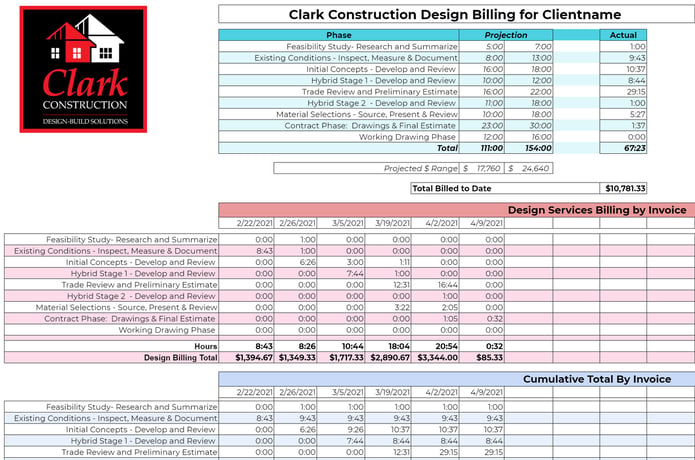 Design Billing Sample