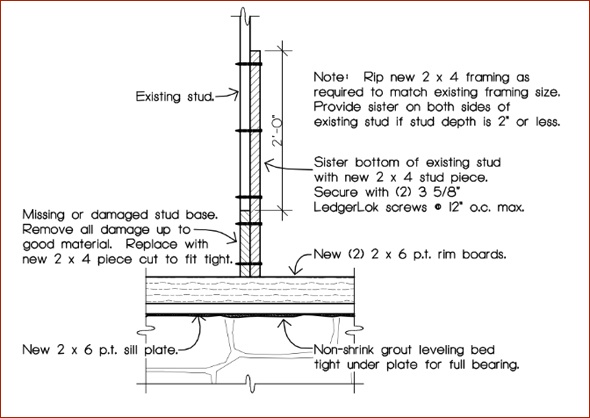 Professional Engineering details shows foundation and wall detail.