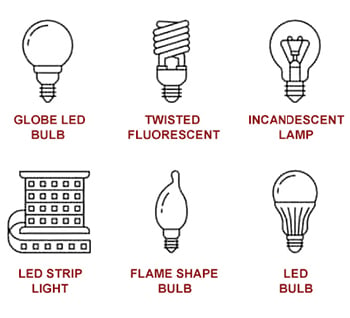 Light bulb shapes - Globe, incandescent, twisted fluorescent, incandescent lamp, LED strip light, flame shape, LED bulb