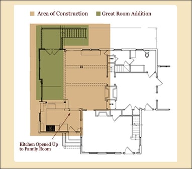 Back View of the historic house in Wilton before the renovations