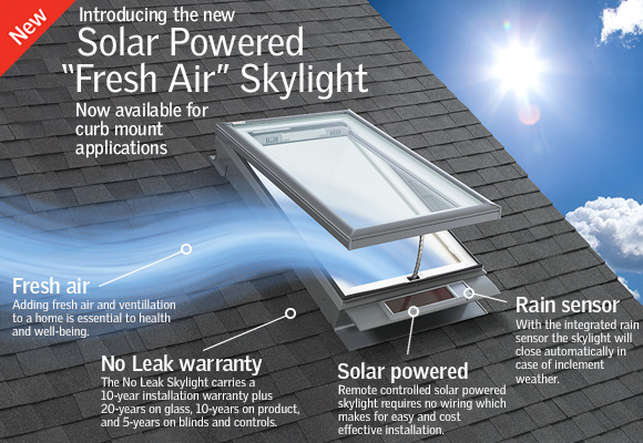 Velux Solar Skylight details