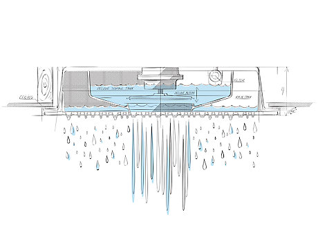 kohler real rain diagram 2